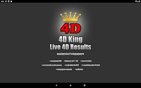 fast4dking|Magnum 4D Result .